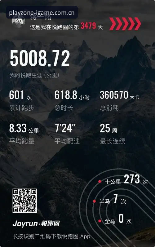 37.1km/h的冲刺背后：J1速度榜的3个真实信号